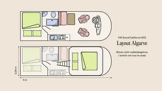 Color floor plan sketch of the Algarve camper model (VW Grand California 600). The top view shows the ground floor with the driver's cockpit, seating area, kitchenette, bathroom, and transverse bed in the rear. The bottom view shows the second floor with the roof raised and the double bed integrated there, complete with an access ladder.
